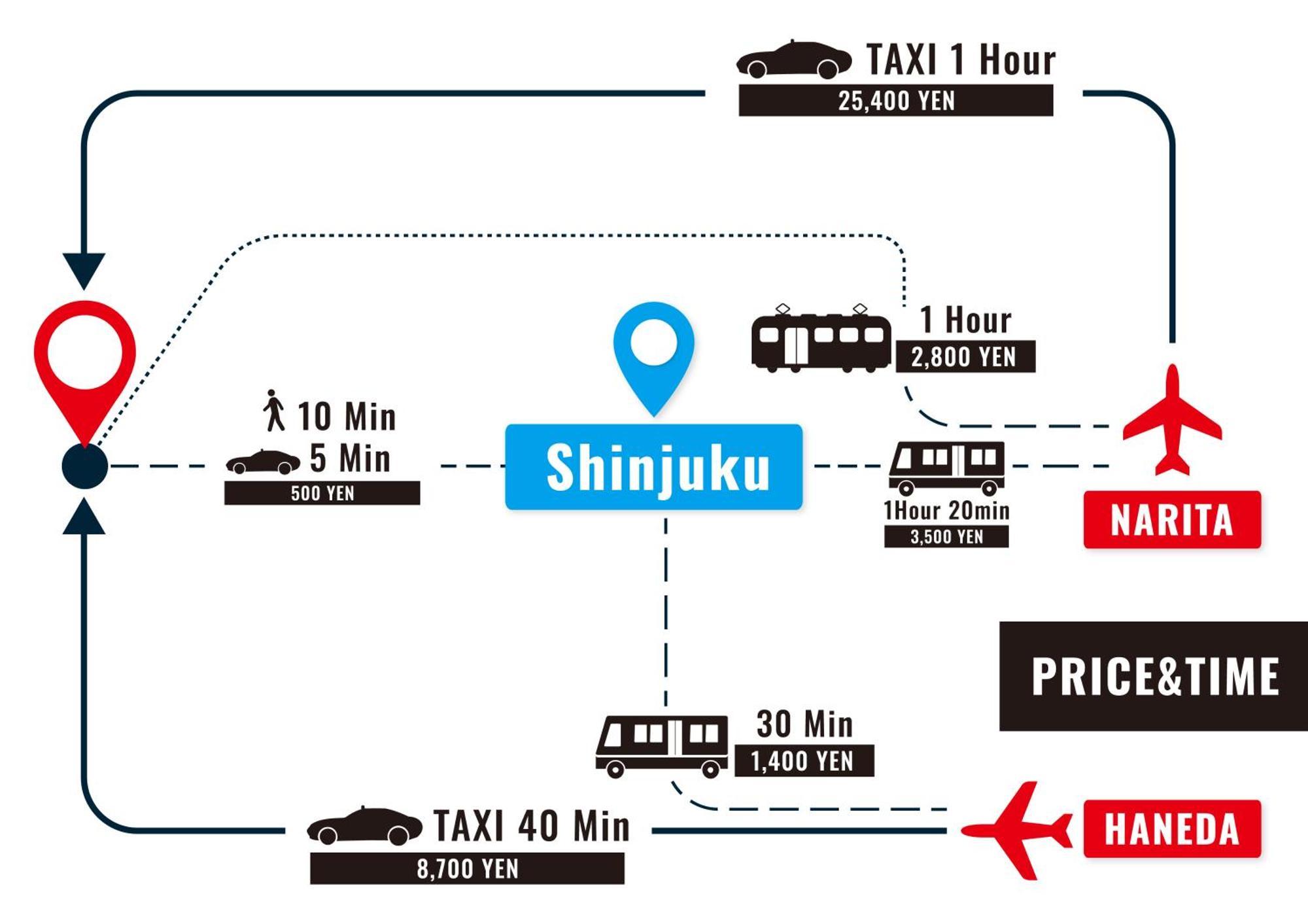 Stay Ari Kabukicho Токио Экстерьер фото
